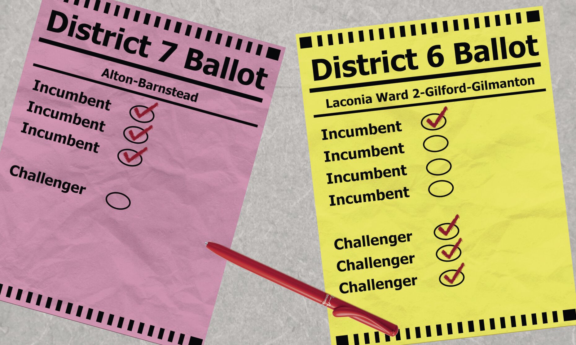 Redistricting, Gunstock saga contribute to upsets in Belknap GOP primary races